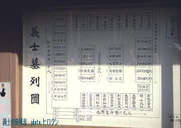 義士墓列表。幽霊が映ってる?